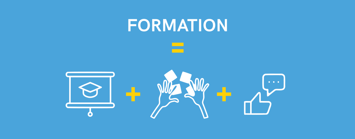 équation avec marqué formation = une icone d'un écran avec un chapeau d'étudiant + une icones de mains qui jouent + une icone d'un pouce avec une bulle qui parle